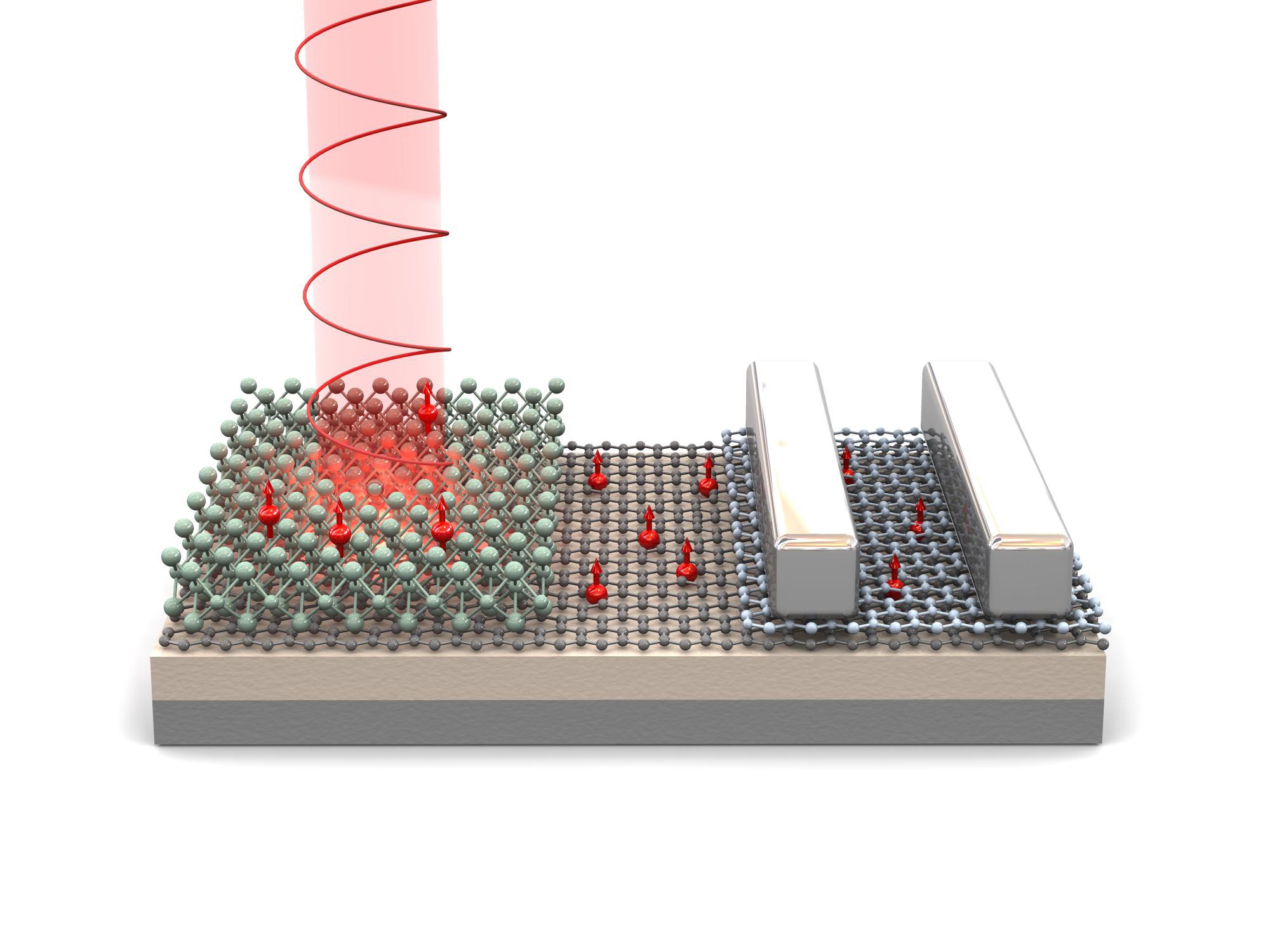 Optospintronic Devices